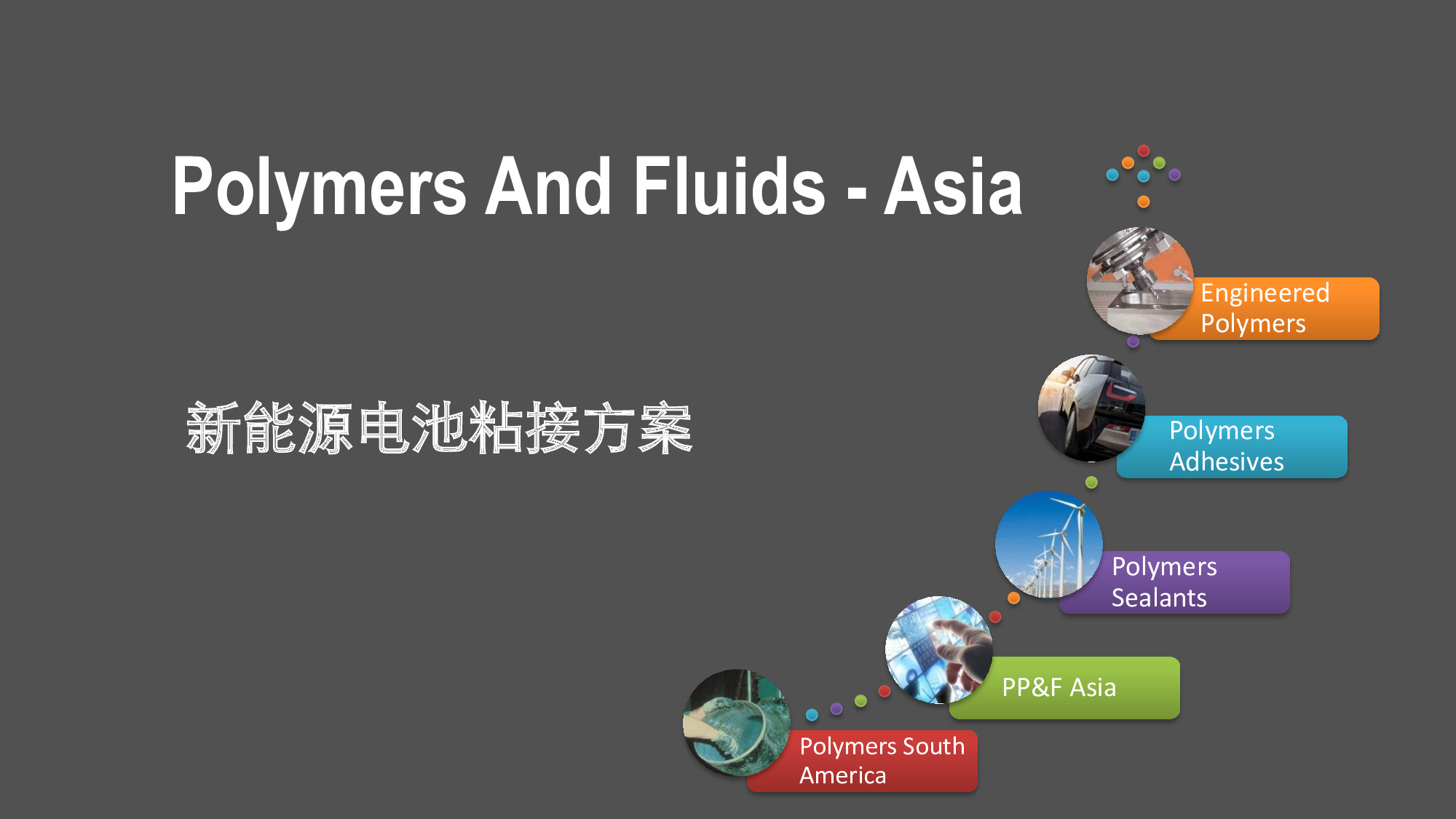 新能源汽車動力電池膠水應(yīng)用方案
