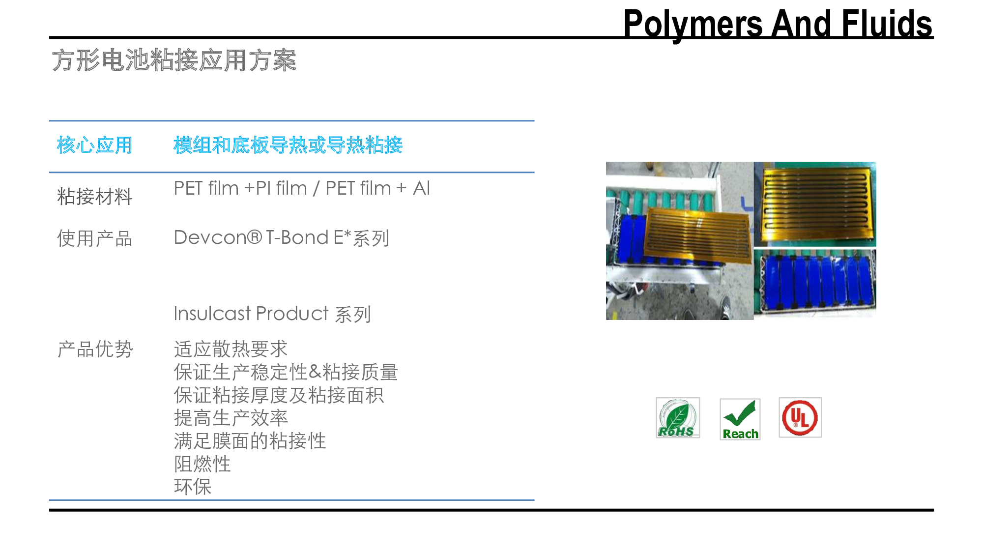新能源汽車動力電池膠水應(yīng)用方案