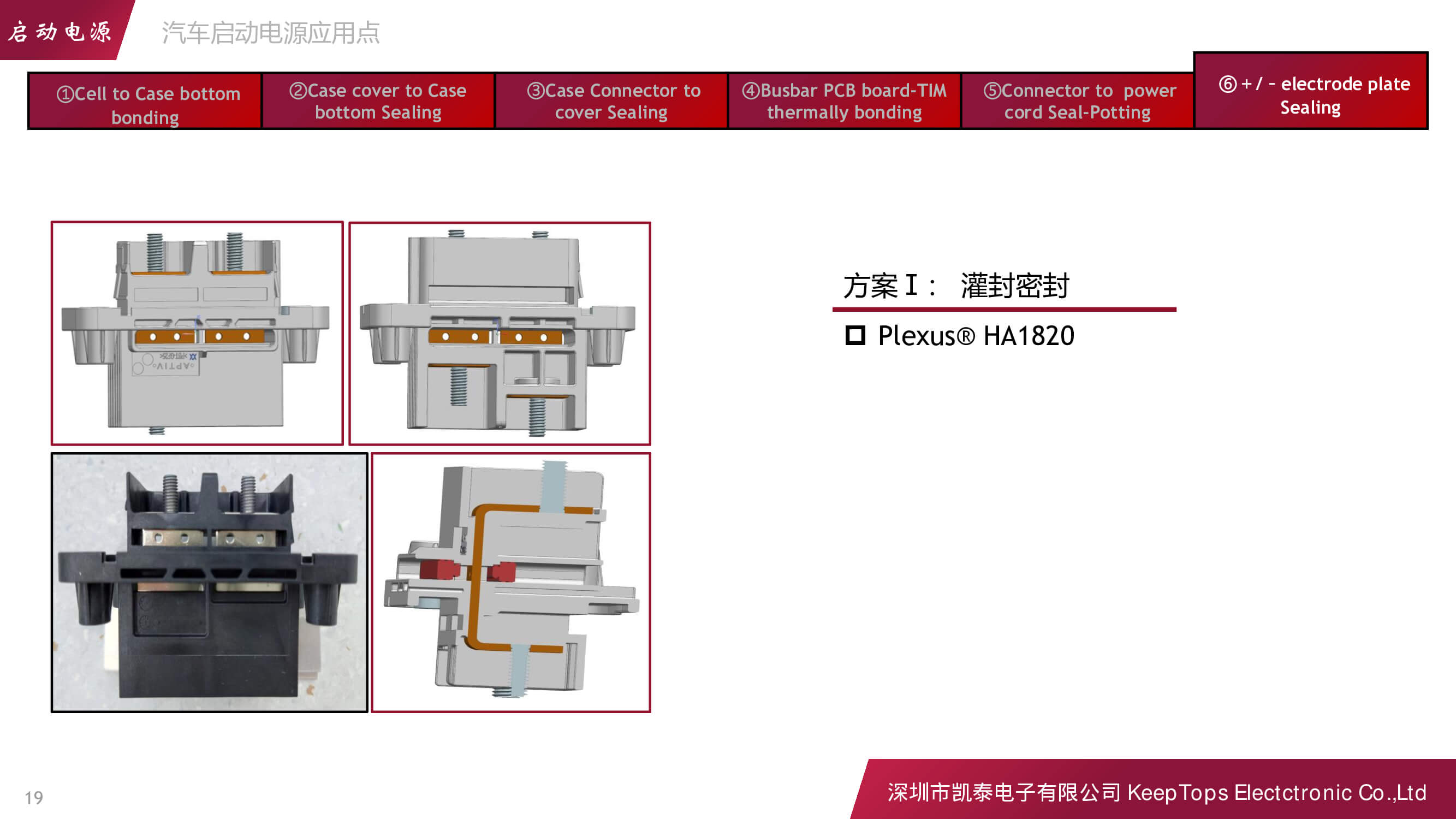 新能源汽車(chē)啟動(dòng)電源的應(yīng)用方案