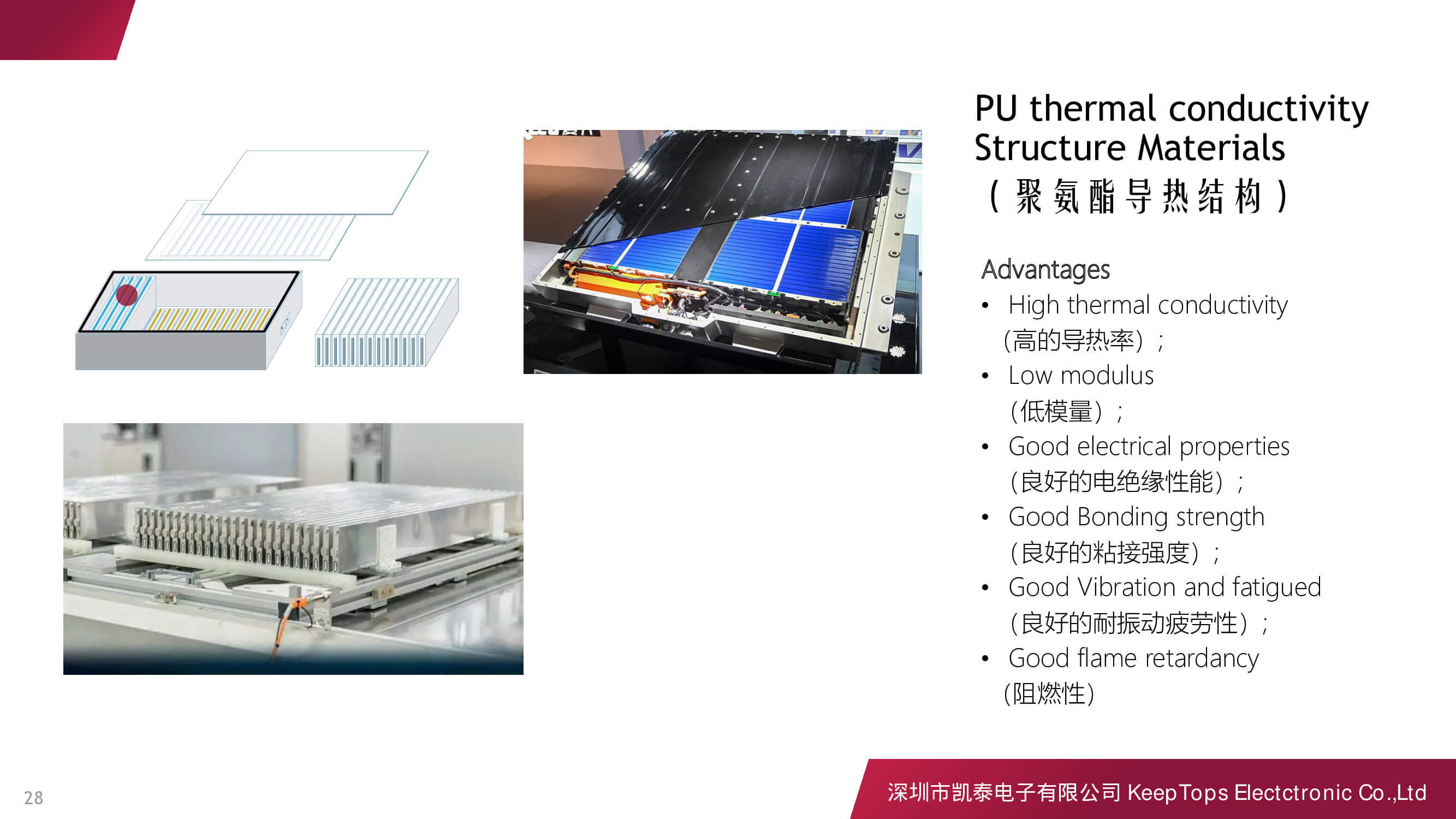 新能源汽車(chē)啟動(dòng)電源的應(yīng)用方案