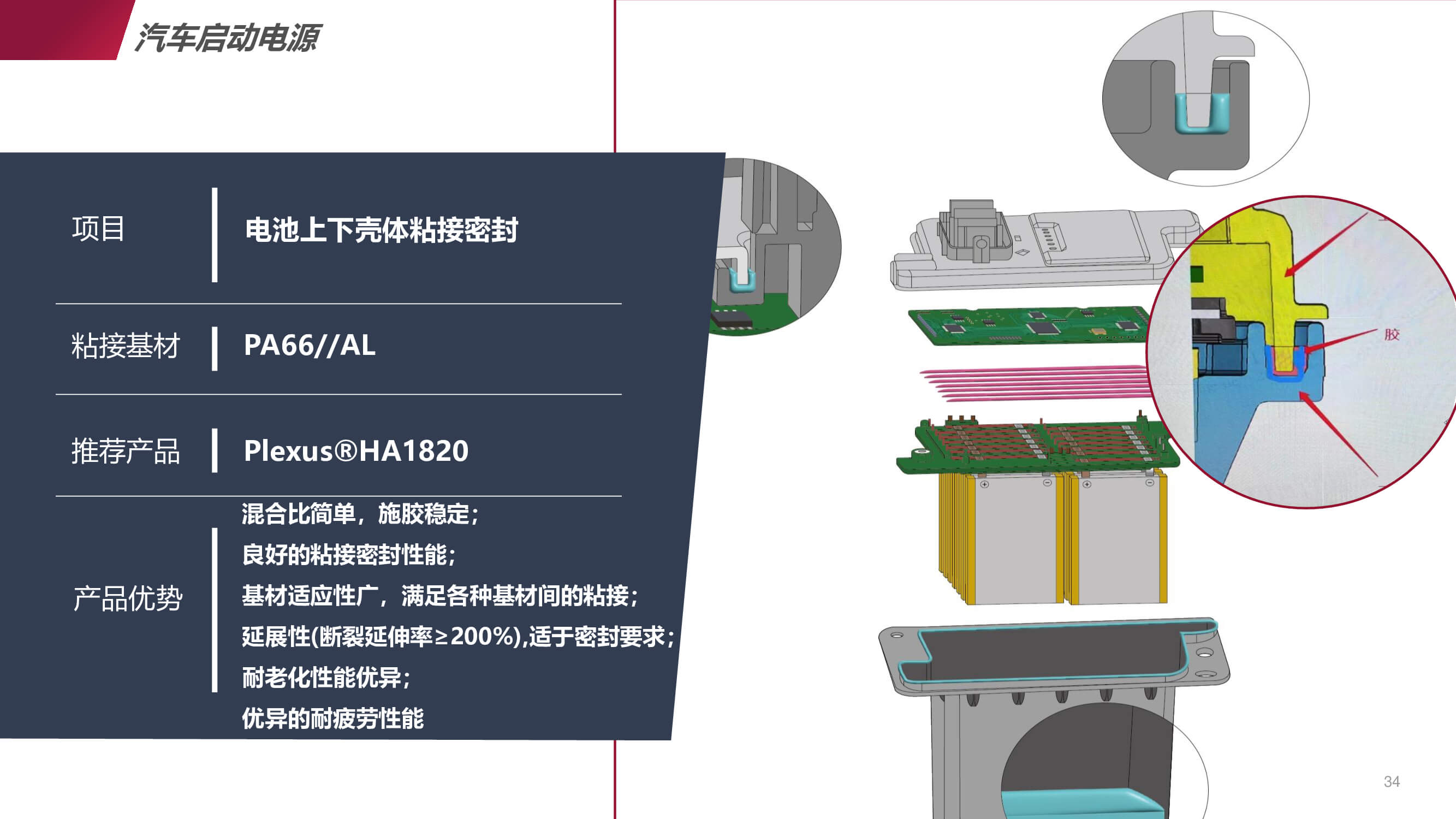 新能源汽車(chē)啟動(dòng)電源的應(yīng)用方案