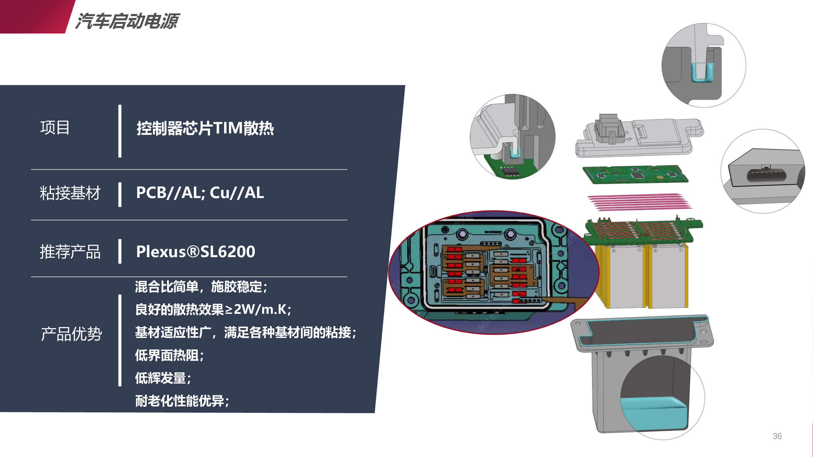 新能源汽車(chē)啟動(dòng)電源的應(yīng)用方案