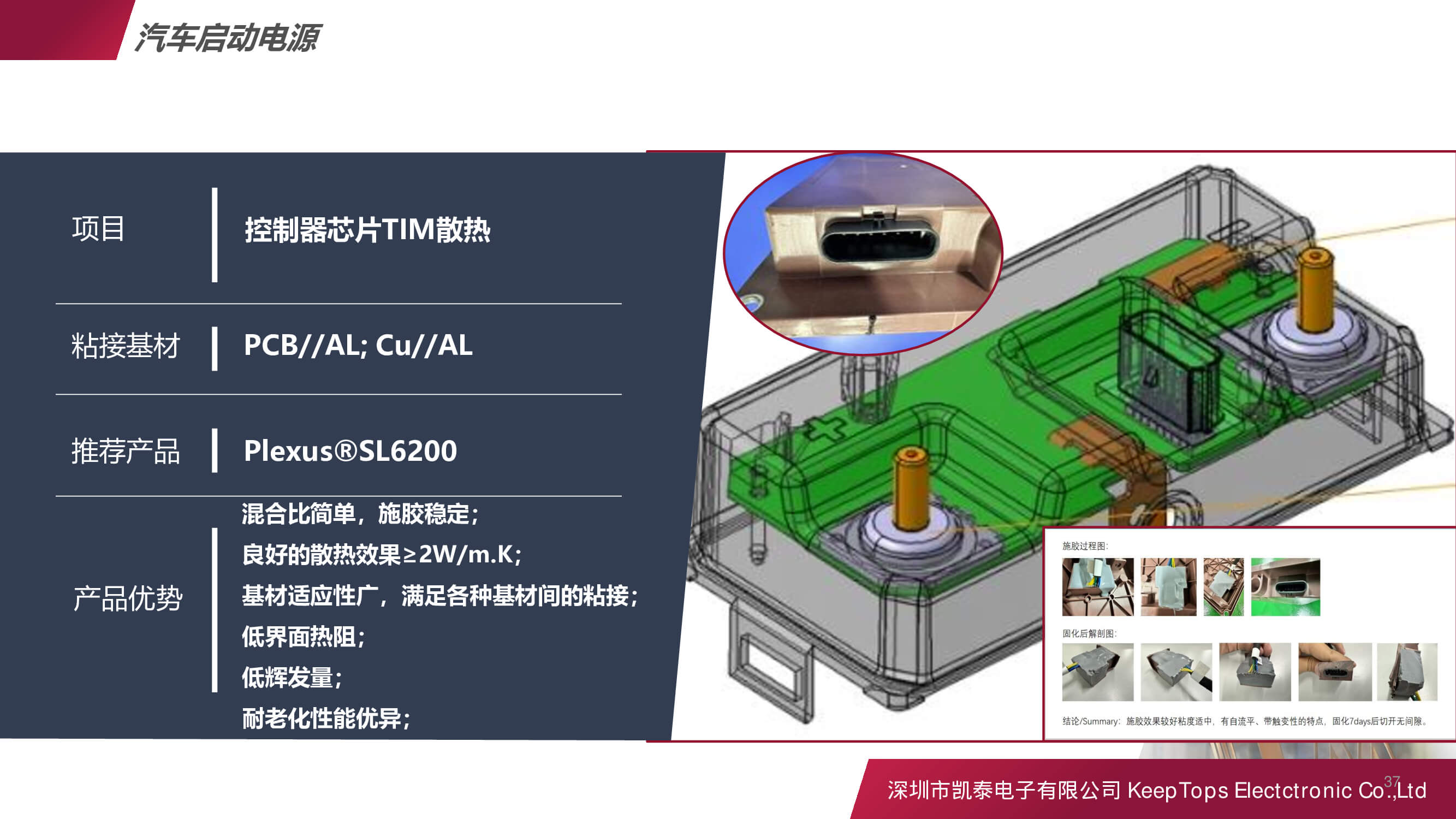 新能源汽車(chē)啟動(dòng)電源的應(yīng)用方案